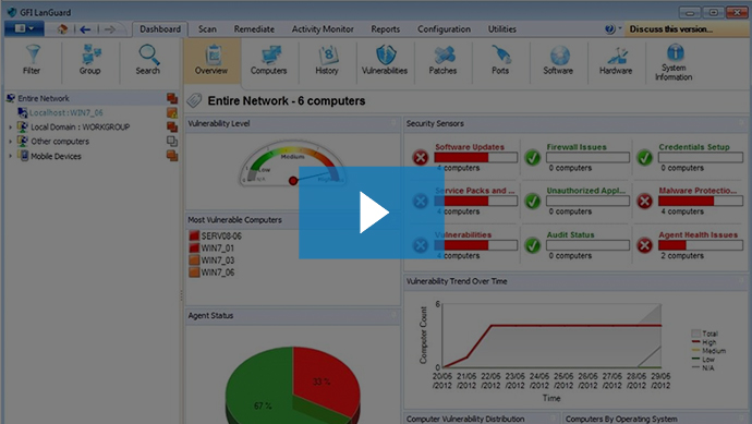 08 - Powerful interactive dashboard
